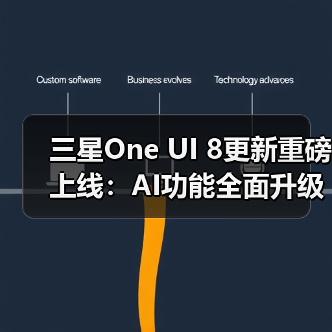 三星One UI 8更新重磅上线：AI功