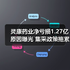 灵康药业净亏损1.27亿原因曝光 集采政策拖累业绩(图3)