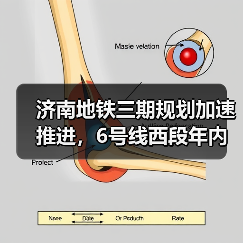 济南地铁三期规划加速推进，6号线西段年内通车在即(图1)
