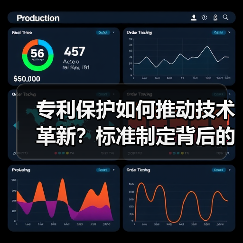 专利保护如何推动技术革新？标准制定背后的创新逻辑(图4)