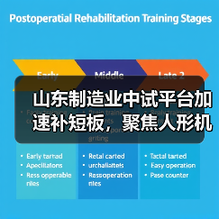 山东制造业中试平台加速补短板，聚焦人形机器人等关键领域(图4)