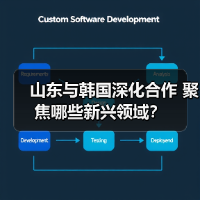 山东与韩国深化合作 聚焦哪些新兴领域？(图3)