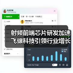 射频前端芯片研发加速 飞骧科技引领行业增长新引擎(图3)