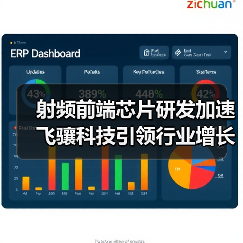 射频前端芯片研发加速 飞骧科技引领行业增长新引擎(图4)