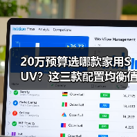 20万预算选哪款家用SUV？这三款配置均衡值得关注！(图2)