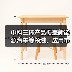 中科三环产品覆盖新能源汽车等领域，应用市场持续拓展(图4)