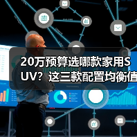 20万预算选哪款家用SUV？这三款配置均衡值得关注！(图3)