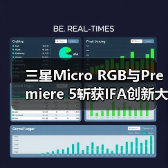 三星Micro RGB与Premiere 5斩获IFA创新大奖，技术革新引领行业(图1)