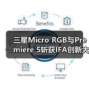 三星Micro RGB与Premiere 5斩获IFA创新大奖，技术革新引领行业(图2)