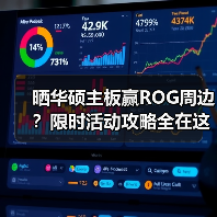 晒华硕主板赢ROG周边？限时活动攻略全在
