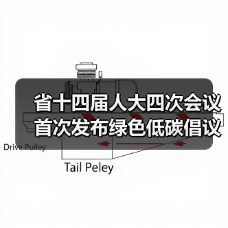 省十四届人大四次会议首次发布绿色低碳倡议
