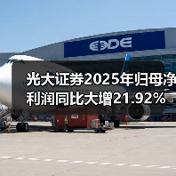 光大证券2025年归母净利润同比大增21.92%：业务增长驱动(图2)