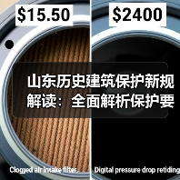 山东历史建筑保护新规解读：全面解析保护要点与实施路径(图2)