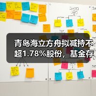青岛海立方舟拟减持不超1.78%股份，基金存续期届满成主因(图4)