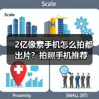 2亿像素手机怎么拍都出片？拍照手机推荐(图4)
