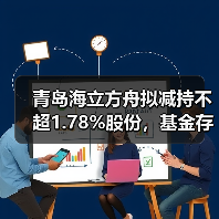 青岛海立方舟拟减持不超1.78%股份，基金存续期届满成主因(图3)