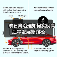 磷石膏治理如何实现高质量发展新路径(图4)