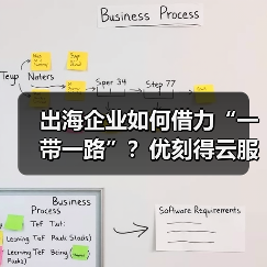 出海企业如何借力“一带一路”？优刻得云服务解锁全球化新路径(图1)