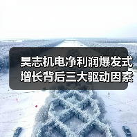 昊志机电净利润爆发式增长背后三大驱动因素