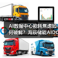 AI数据中心能耗焦虑如何破解？海辰储能AIDC解决方案创新突破(图3)