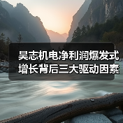 昊志机电净利润爆发式增长背后三大驱动因素(图4)