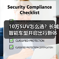 10万SUV怎么选？长城智能车型开启出行新体验(图1)