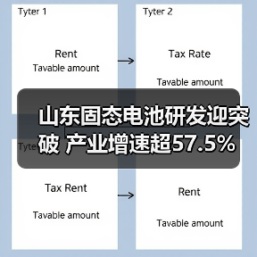山东固态电池研发迎突破 产业增速超57.5%(图2) 山东固态电池研发迎突破 产业增速超57.5%(图2)