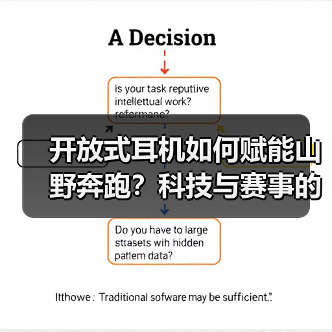 开放式耳机如何赋能山野奔跑?科技与赛事的深度联结(图3) 开放式耳机如何赋能山野奔跑?科技与赛事的深度联结(图3)