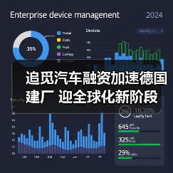 追觅汽车融资加速德国建厂 迎全球化新阶段(图4)