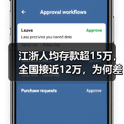 江浙人均存款超15万,全国接近12万,为何差异这么大?(图2) 江浙人均存款超15万,全国接近12万,为何差异这么大?(图2)