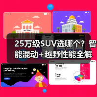 25万级SUV选哪个？智能混动+越野性能全解析