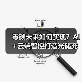 零碳未来如何实现?AI+云端智控打造光储充一体化新方案(图1) 零碳未来如何实现?AI+云端智控打造光储充一体化新方案(图1)
