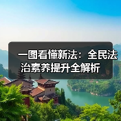 一图看懂新法：全民法治素养提升全解析(图3)