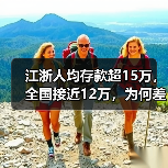江浙人均存款超15万,全国接近12万,为何差异这么大?(图3) 江浙人均存款超15万,全国接近12万,为何差异这么大?(图3)