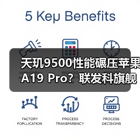 天玑9500性能碾压苹果A19 Pro?联发科旗舰芯片硬核实测解析(图4) 天玑9500性能碾压苹果A19 Pro?联发科旗舰芯片硬核实测解析(图4)