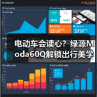 电动车会读心?绿源Moda60Q解锁出行美学新密码(图2) 电动车会读心?绿源Moda60Q解锁出行美学新密码(图2)