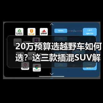 20万预算选越野车如何选？这三款插混SUV解析(图3)