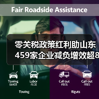 零关税政策红利助山东459家企业减负增效超8亿元(图1) 零关税政策红利助山东459家企业减负增效超8亿元(图1)