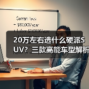 20万左右选什么硬派SUV?三款高能车型解析(图4) 20万左右选什么硬派SUV?三款高能车型解析(图4)