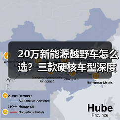 20万新能源越野车怎么选?三款硬核车型深度解析(图4) 20万新能源越野车怎么选?三款硬核车型深度解析(图4)