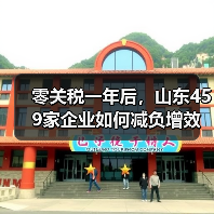 零关税一年后,山东459家企业如何减负增效?(图3) 零关税一年后,山东459家企业如何减负增效?(图3)