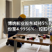 博纳影业股东减持5%股份至4.9956%