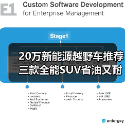 20万新能源越野车推荐 三款全能SUV省油又耐用(图1) 20万新能源越野车推荐 三款全能SUV省油又耐用(图1)