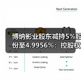 博纳影业股东减持5%股份至4.9956%：控股权稳定(图4)