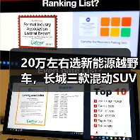 20万左右选新能源越野车,长城三款混动SUV怎么选?(图4) 20万左右选新能源越野车,长城三款混动SUV怎么选?(图4)