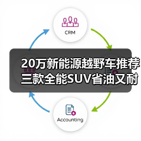 20万新能源越野车推荐 三款全能SUV省油又耐用(图3) 20万新能源越野车推荐 三款全能SUV省油又耐用(图3)