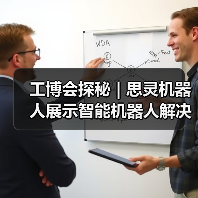 工博会探秘 | 思灵机器人展示智能机器人解决方案,亮点抢先看!(图2) 工博会探秘 | 思灵机器人展示智能机器人解决方案,亮点抢先看!(图2)
