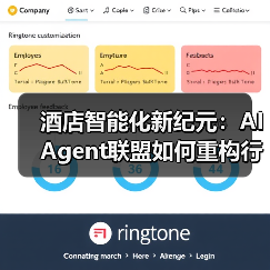 酒店智能化新纪元:AI Agent联盟如何重构行业生态?(图2) 酒店智能化新纪元:AI Agent联盟如何重构行业生态?(图2)