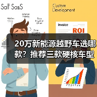 20万新能源越野车选哪款?推荐三款硬核车型(图1) 20万新能源越野车选哪款?推荐三款硬核车型(图1)
