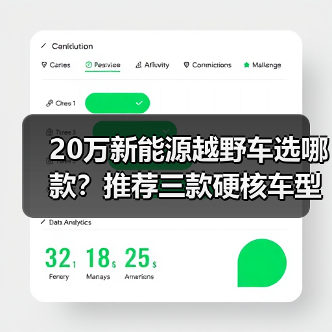 20万新能源越野车选哪款?推荐三款硬核车型(图2) 20万新能源越野车选哪款?推荐三款硬核车型(图2)